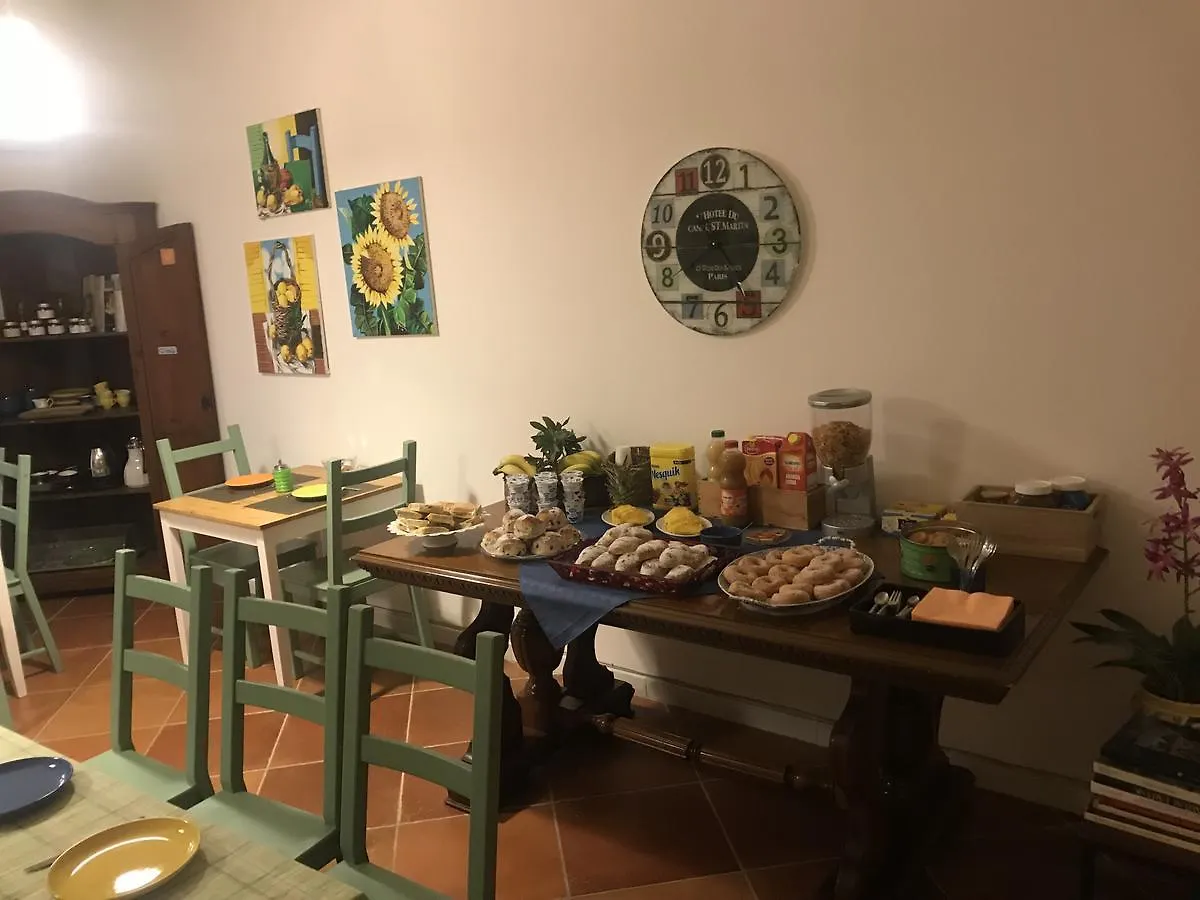 Bed & Breakfast Apartment Dietro La Cattedrale Palermo